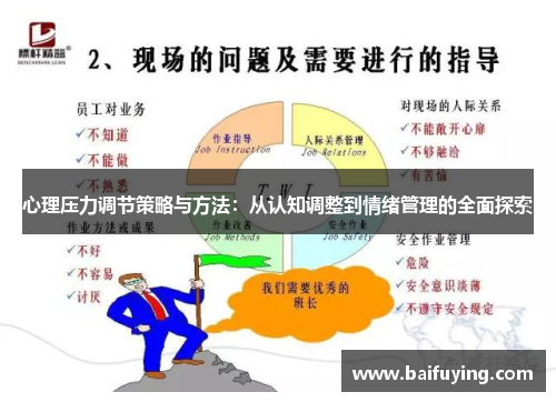 心理压力调节策略与方法：从认知调整到情绪管理的全面探索